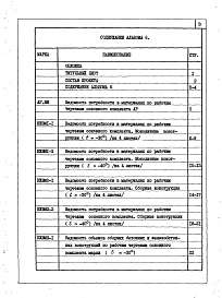 Состав альбома. Типовой проект 503-1-50.86Альбом 6 Ведомости потребности в материалах     