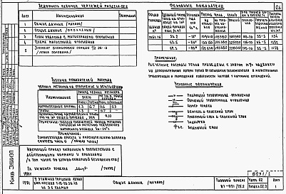 Состав альбома. Типовой проект 87-021/75.2Альбом 1 Части 01.85, 02, 03 Чертежи архитектурно-строительные, отопление и вентиляция, водоснабжение и канализация ниже отм. 0.000