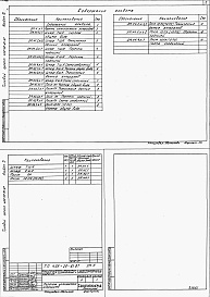 Состав альбома. Типовой проект 409-29-81.87Альбом 5  Силовое электрооборудование. Задание заводам  ГЭМ   