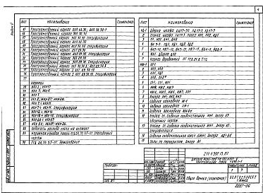 Состав альбома. Типовой проект 211-1-392.13.87Альбом 5 Изделия заводского изготовления