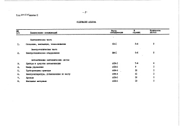 Состав альбома. Типовой проект 503-1-25.84Альбом 2 Заказные спецификации