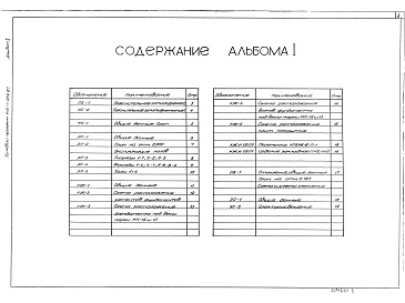 Состав альбома. Типовой проект 416-7-264.87Альбом 1 Общая пояснительная записка. Архитектурные решения, железобетонные конструкции, отопление и вентиляция, электроснабжение