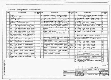 Состав альбома. Типовой проект Альбом 3 Электротехнические чертежи.     
