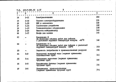 Состав альбома. Типовой проект 416-7-280.88Альбом 4 Сметы