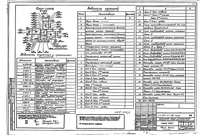 Состав альбома. Типовой проект 224-9-186пв.83Альбом 3 Санитарно-технические чертежи для строительства на просадочных грунтах