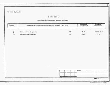 Состав альбома. Типовой проект 903-9-031.89Альбом 2 Сметы