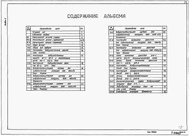 Состав альбома. Типовой проект 901-6-98.89Альбом 1 Пояснительная записка. Технологическая часть    