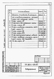 Состав альбома. Типовой проект 901-1-83.87Альбом 8 Ведомости потребности в материалах 