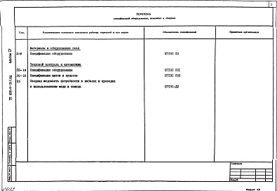 Состав альбома. Типовой проект 406-9-311.86Альбом 4 Спецификация оборудования