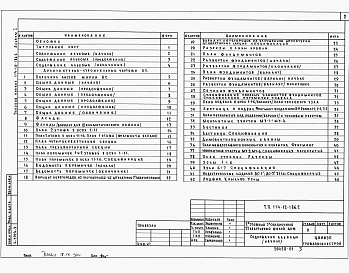 Состав альбома. Типовой проект 114-12-186.2Альбом 1 Архитектурно-строительные, санитарно-технические и электротехнические чертежи. 