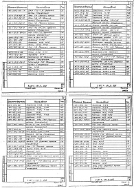 Состав альбома. Серия 3.407.1-151 УнифицированныеВыпуск 2 Металлоконструкции. Рабочие чертежи. Части 1, 2