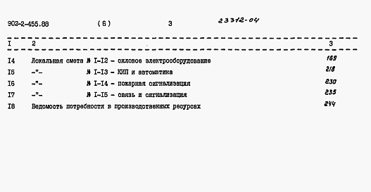 Состав альбома. Типовой проект 902-2-455.88Альбом 6 Сметы      
