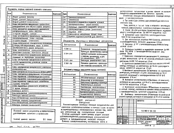Состав альбома. Типовой проект 902-1-54Альбом 12 Электрооборудование, автоматизация и технологический контроль. Чертежи монтажной зоны.     