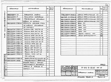 Состав альбома. Типовой проект 816-9-50.87Альбом 2 Чертежи индустриальных строительных конструкций и изделий