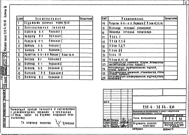 Состав альбома. Типовой проект 252-4-38.84Альбом 7 Витражи