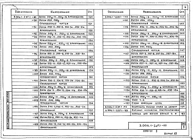 Состав альбома. Серия 3.006.1-2.87 СборныеВыпуск 1 Часть 1. Лотки. Рабочие чертежи 