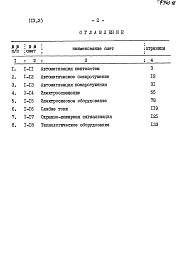 Состав альбома. Типовой проект 701-2-36с.87Альбом 9 Сметы Часть 1, 2     