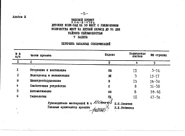Состав альбома. Типовой проект 214-2-179сАльбом 3 Заказные спецификации