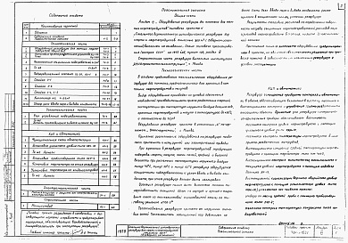 Состав альбома. Типовой проект 704-1-152сАльбом 6 Оборудование резервуара для темных нефтепродуктов.    