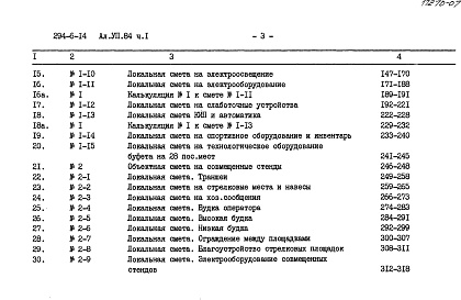 Состав альбома. Типовой проект 294-6-14Альбом 7 Сметы. Часть 1