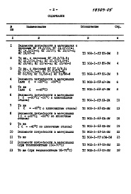 Состав альбома. Типовой проект 902-1-63Альбом 7 Ведомости потребности в материалах   