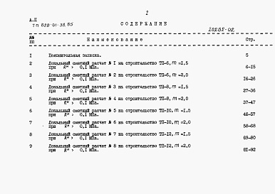 Состав альбома. Типовой проект 820-01-38.85Альбом 2 Сметные расчеты.     