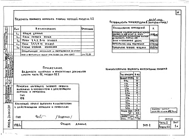 Состав альбома. Типовой проект 179-02в.85Альбом 4 Часть 1 Архитектурно-строительные чертежи выше отм. 0.000. Часть 2 Отопление и вентиляция выше отм. 0.000. Часть 3 Водоснабжение и канализация выше отм. 0.000. Часть 4 Газоснабжение. Часть 5 Электрооборудование. Часть 6 Устройства связи