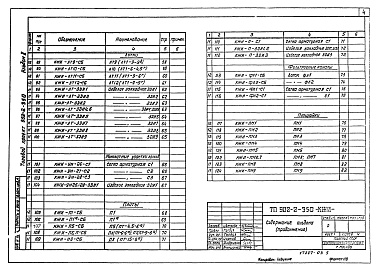Состав альбома. Типовой проект 902-2-350Альбом 3 Изделия              
