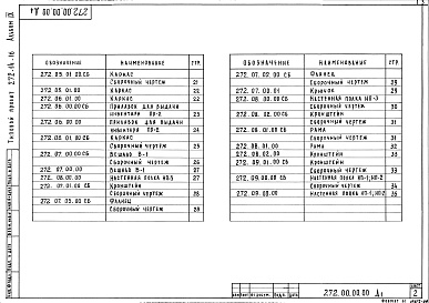 Состав альбома. Типовой проект 272-14-16Альбом 9 Нестандартизированное оборудование, инвентарь.