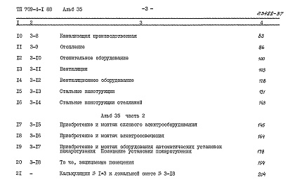 Состав альбома. Типовой проект 709-4-1.88Альбом 35 Сметы Часть 1,2