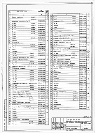 Состав альбома. Типовой проект 409-22-25.87Альбом 7 Части 1,2,3,4 Известковый цех. Нестандартизированное оборудование.