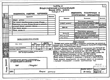 Состав альбома. Типовой проект 96-027/1.2Часть -11 Разделы 11-03-10;11-03-11;11-03-12;11-3;11-2 Водоснабжение и канализация (вариант системы канализации из пластмассовых труб) Часть -11 Разделы 11-03-10;11-03-11;11-03-12;11-3;11-2