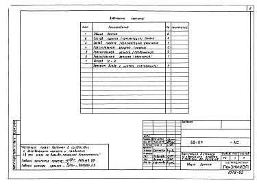 Состав альбома. Типовой проект 68-011Альбом 5 Р1.1-2 Архитектурно-строительная часть выше отм. 0.000