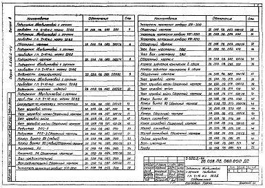 Состав альбома. Серия 3.820.2-44 ПодъемникиВыпуск 8 Подъемник двухвинтовой с ручным приводом грузоподъемностью 2х10 т марки 20 В