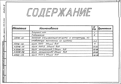 Состав альбома. Типовой проект 406-9-254Альбом 3 Тепловой контроль и автоматика. Чертежи задания заводу-изготовителю