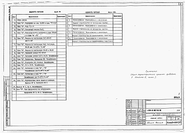 Состав альбома. Типовой проект 224-9-180пв.83Альбом 0 Часть 1,2,3,4 Чертежи нулевого цикла.  Общие данные. Архитектурные чертежи.