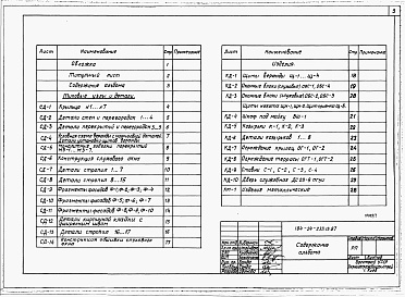 Состав альбома. Типовой проект 144-24-236.13.87Альбом 2 Примененный из ТП 184-24-233.13.87 Типовые узлы и детали, изделия