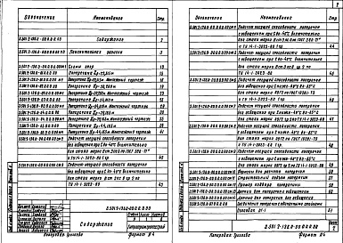 Состав альбома. Серия 3.501.2-136 ПоперечиныВыпуск 0 Материалы для проектирования. Рабочие чертежи