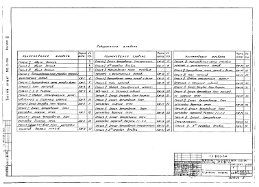 Состав альбома. Типовой проект 902-2-300Альбом 3 Строительная часть. Секции I, II и III   