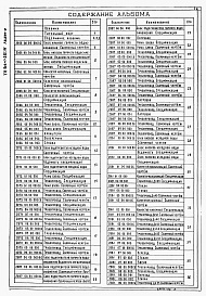 Состав альбома. Типовой проект 903-1-293.91Альбом 3 Блоки насосов, бак-аккумулятор. Газоходы          