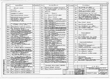 Состав альбома. Типовой проект 113-24-83/1.2Альбом 1 Архитектурно-строительные, санитарно-технические и электротехнические чертежи