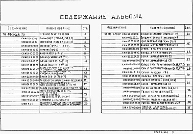 Состав альбома. Типовой проект 902-3-67.87Альбом 4 Строительные изделия (из т.п. 902-3-70.87)     