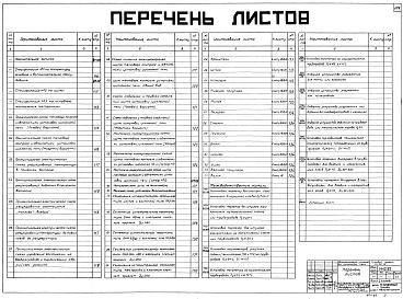 Состав альбома. Типовой проект 04-09-46Альбом 2 Отделение плавки и волокноосаждения (Н4222). Установка циклонной печи (Н4231). Автоматизация установки циклонной печи (Н4232). Циклонная печь (Н4233)