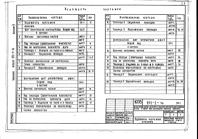 Состав альбома. Типовой проект 252-2-16Альбом 5 Задание заводу-изготовителю по щитам автоматики