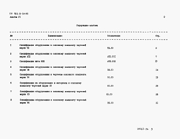 Состав альбома. Типовой проект 902-9-34.85Альбом 6 Спецификации оборудования    