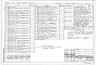 Состав фльбома. Типовой проект 412-1-75.91Альбом 5 Силовое электрооборудование. Электрическое освещение