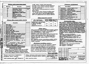Состав альбома. Типовой проект 214-1-327пв.85Альбом 1 Часть 1. Материалы для проектирования      