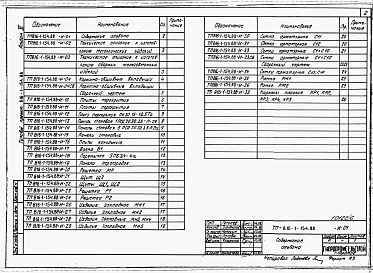 Состав альбома. Типовой проект 816-1-154.88Альбом 6 Чертежи индустриальных строительных конструкций и изделий
