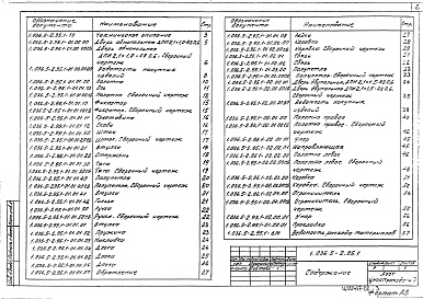 Состав альбома. Серия 1.036.5-2.95 ДвериВыпуск 1 Двери однопольные и двупольные. Рабочие чертежи