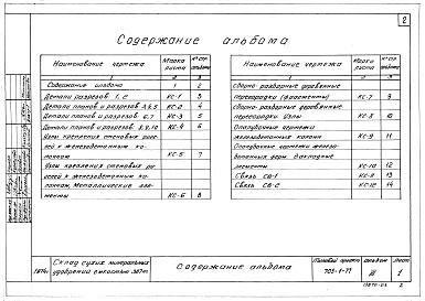 Состав альбома. Типовой проект 705-1-77Альбом 3 Типовые узлы и детали